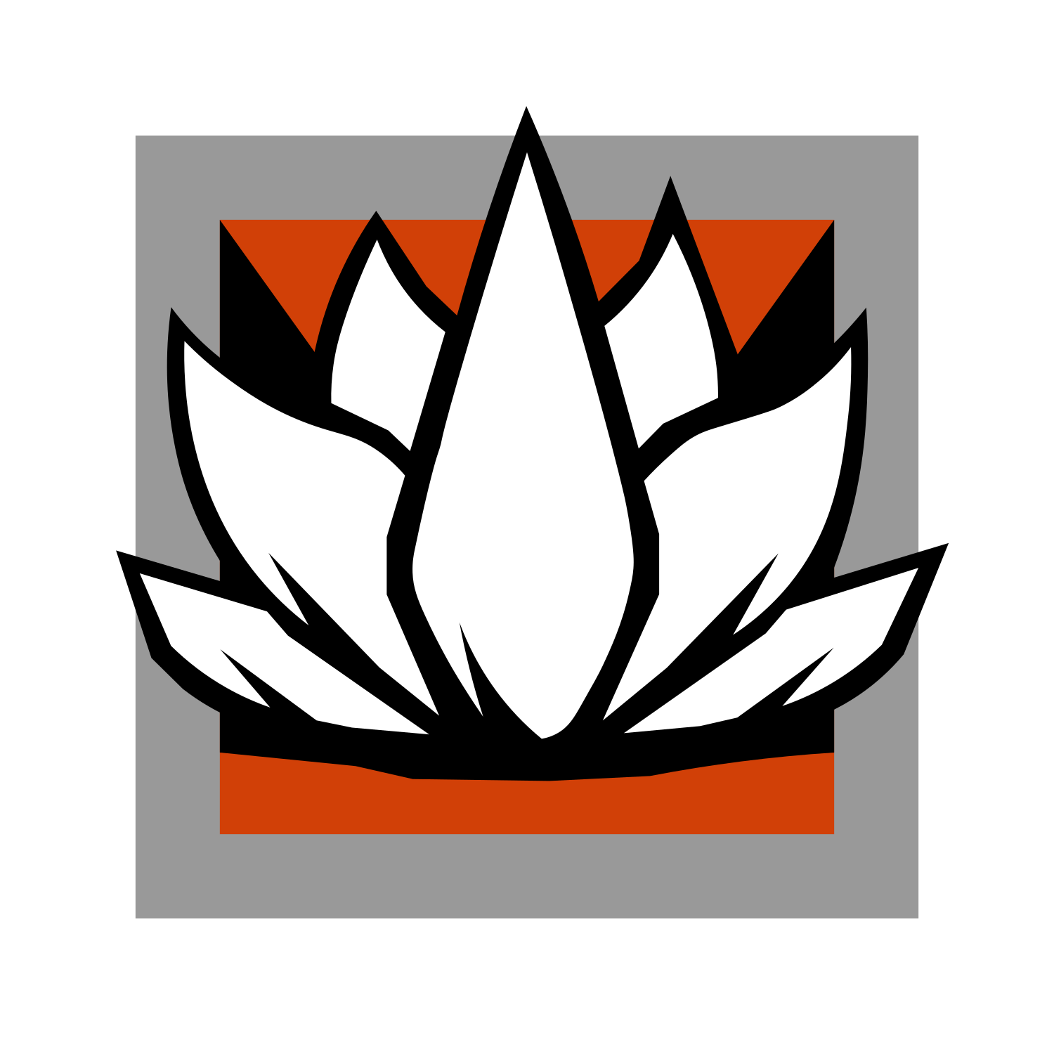 Aruni
